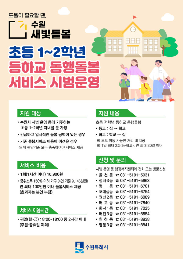 ▲ 수원새빛돌봄 ‘초등 저학년 등하교 동행돌봄’ 시범사업 홍보물.