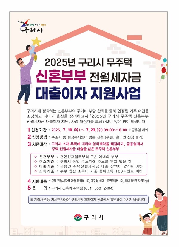 ▲ 구리시 2025년 무주택 신혼부부 전월세자금 대출이자 지원 2차 접수 안내물.