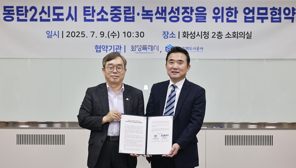 ▲ GH-화성특례시, 동탄2신도시 탄소중립·녹색성장 위한 업무협약 체결 모습.