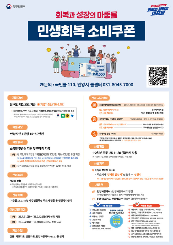 ▲ 민생회복 소비쿠폰 포스터.