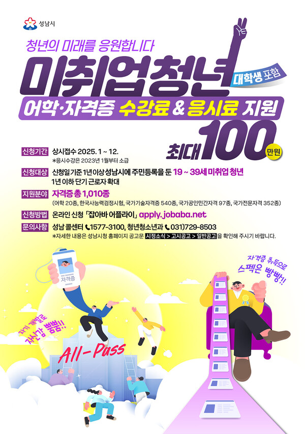 ▲ 성남시 미취업청년 어학·자격증 수강료&응시료 지원 포스터.