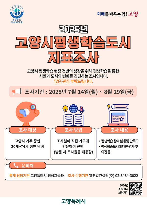 ▲ 2025년 고양시평생학습도시 지표조사 안내물.