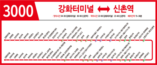▲ 강화 3000번 버스 노선도.