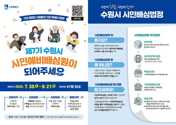 ▲ 수원특례시 제7기 시민예비배심원 공개모집 홍보물.