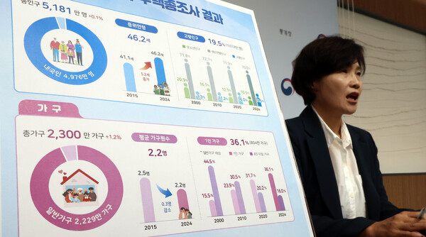 ▲ 김서영 통계청 인구총조사과장이 29일 세종시 정부세종청사에서 2024년 인구주택총조사 결과를 발표하고 있다. /뉴시스