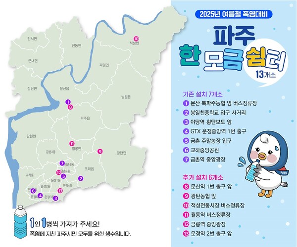 파주시 시민 호응에 힘입어 ‘한 모금 쉼터’ 13개소로 확대 운영