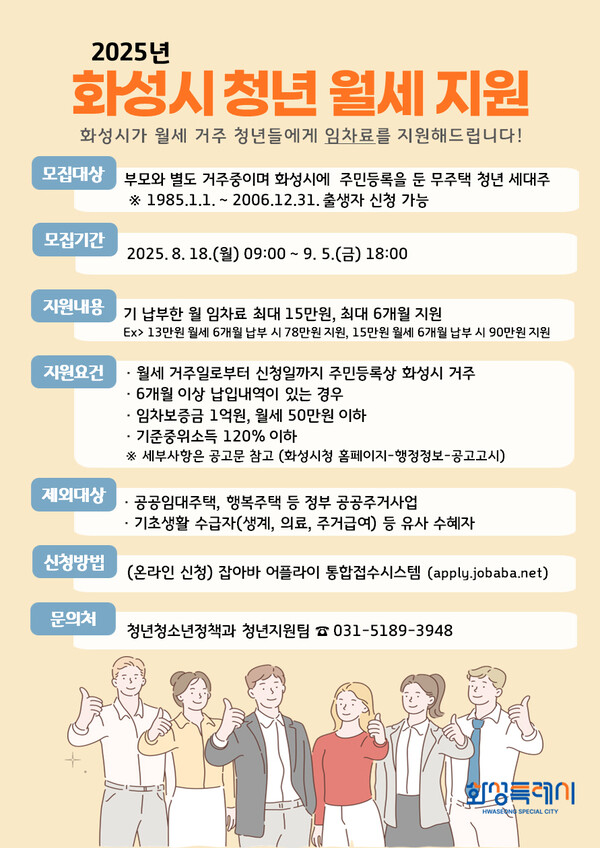 ▲ 화성특례시 하반기 청년 월세 지원 사업 신청자 모집 안내물.