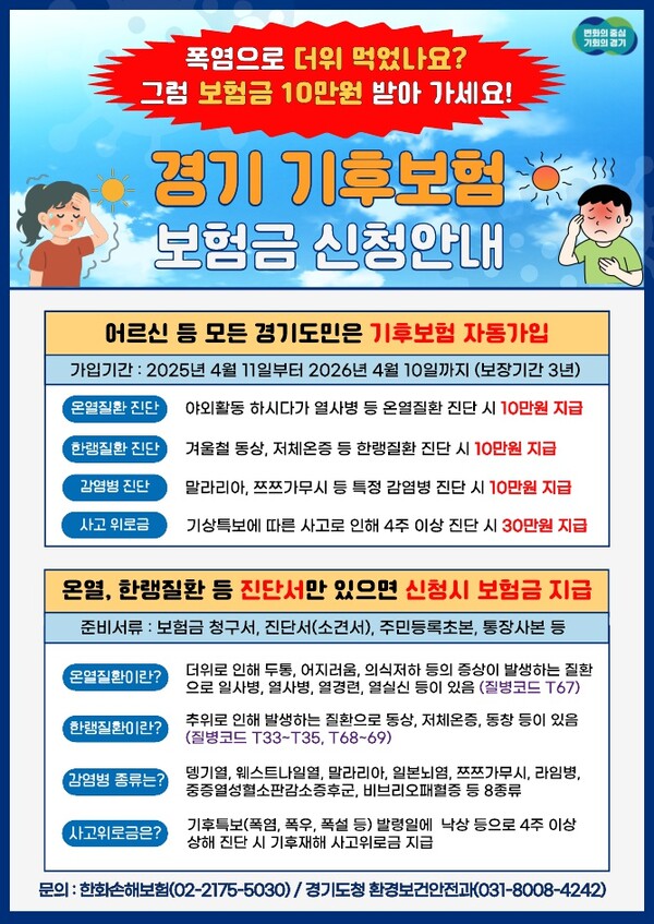 ▲ 경기 기후보험 보험금 신청안내물.