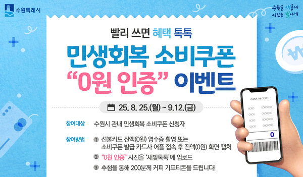 ▲ 수원특례시 민생회복 소비쿠폰 '0원 인증 이벤트' 홍보물.