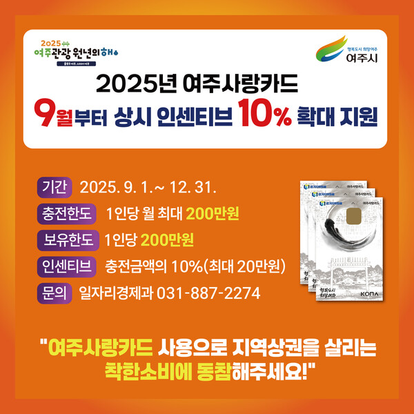 ▲ 여주사랑카드 9월 인센티브 10% 확대 지원 홍보물.