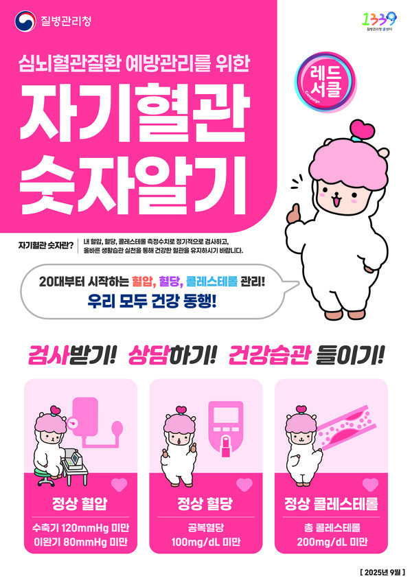 ▲ 레드서클 홍보 포스터.