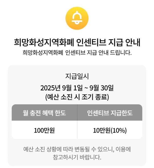 ▲ 희망화성지역화폐 확대 발행 안내물.