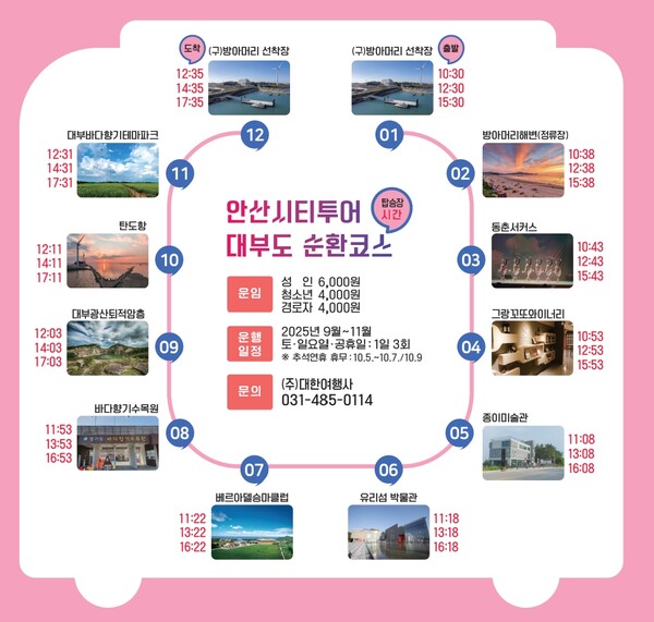 ▲ 안산시티투어 대부도 순환코스.
