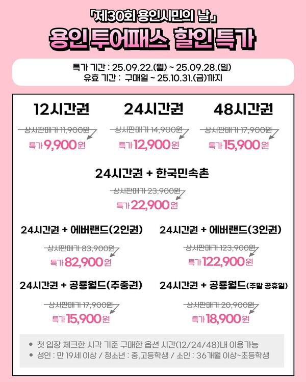 ▲ 용인특례시 '제30회 용인시민의 날' 기념 용인투어패스 할인 행사 안내물.