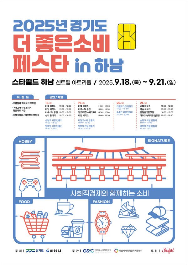 ▲ '2025년 더 좋은소비 페스타 in 하남' 포스터.