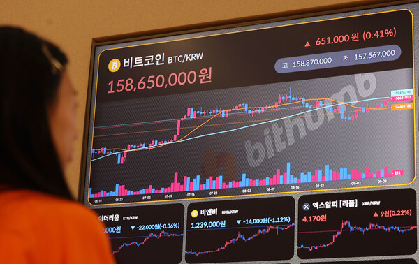 ▲ 서울 서초구 빗썸 라운지 강남점 전광판에 비트코인 시세가 표시되고 있다. /뉴시스