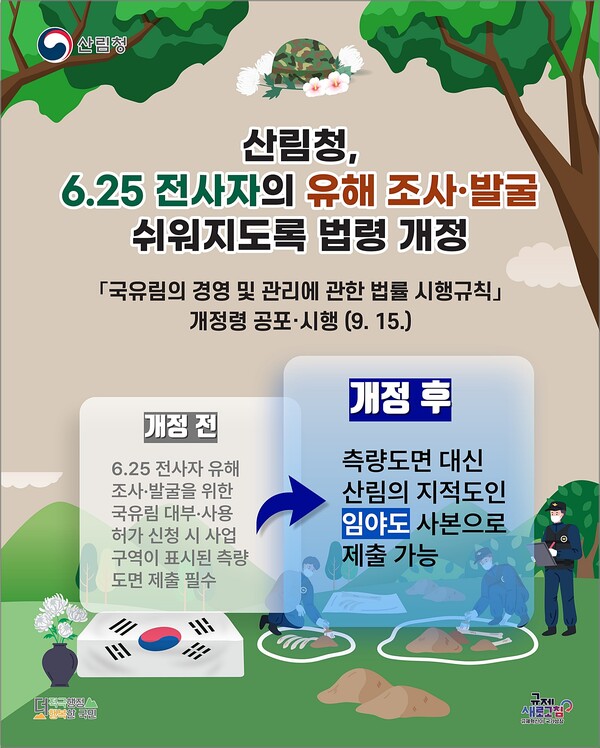 ▲ 국유림법 시행규칙 개정 내용.(사진=산림청 제공)