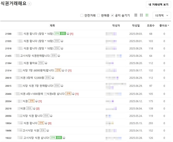 ▲ 16일 '고시촌'으로 유명한 한 지역의 온라인 카페에서 '식권'을 검색했을 때 나오는 거래글이 보이고 있다. (사진=온라인 카페 갈무리)