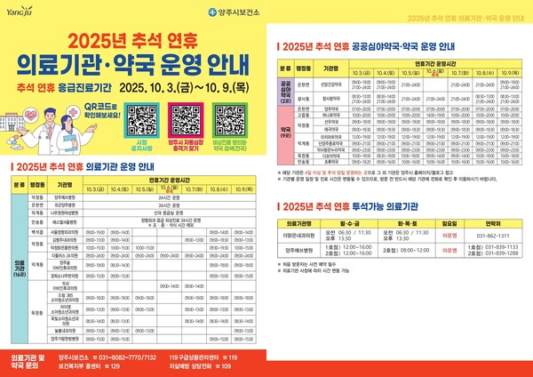 ▲ 양주시 2025년 추석 연휴 의료기관·약국 운영 안내물.