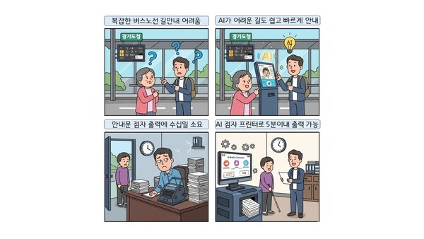 ▲ AI 점자프린터 기술 관련 이미지.