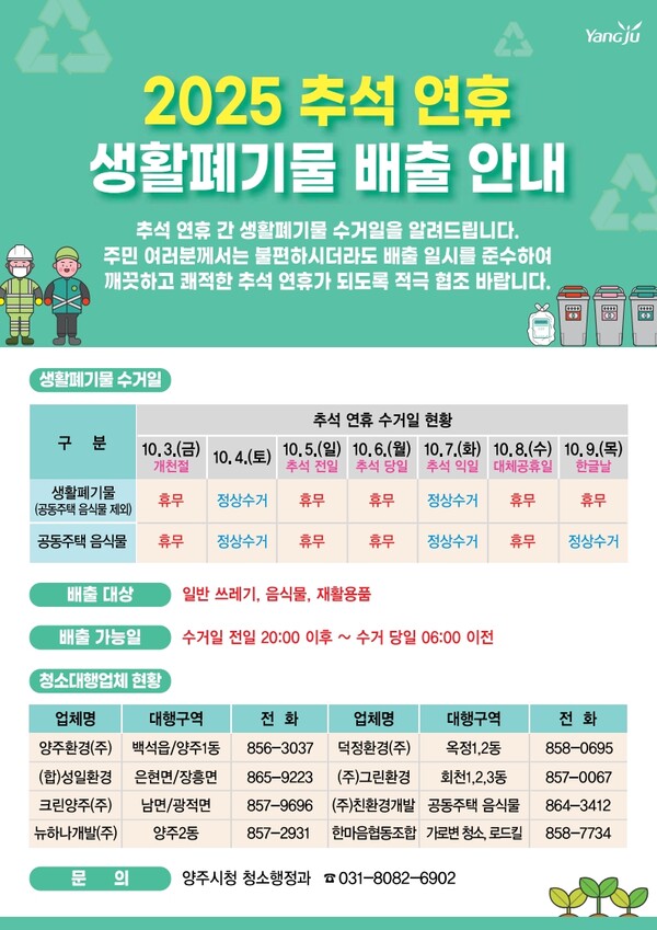 ▲ 양주시 '2025년 추석 연휴 생활폐기물 배출' 안내물.