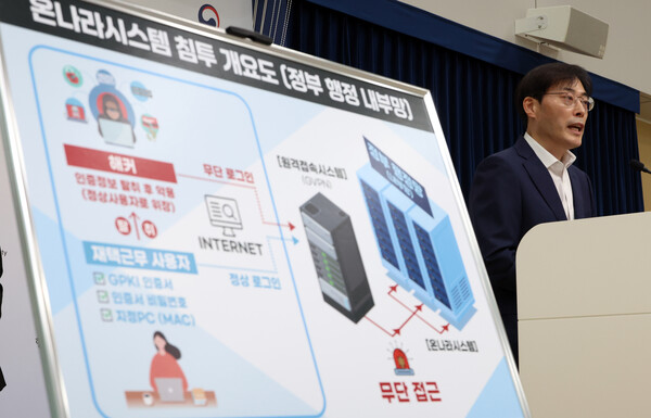 ▲ 이용석 행안부 디지털정부혁신실장이 지난 17일 세종시 정부세종청사에서 범정부 업무시스템인 '온나라시스템'에 지난 7월 외부 PC에서 접근한 정황을 확인, 유출 경위와 피해 영향도 등을 조사중이며 보안 강화를 시행중이라고 밝히고 있다. /뉴시스