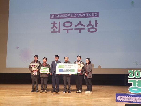 ▲ 수원특례시 팔달구 행궁동 경기행복마을관리소 우수사례 발표회 최우수상 수상 모습.
