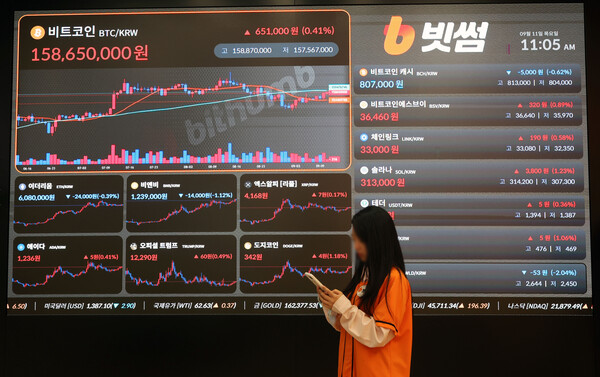 ▲ 서초구 빗썸 라운지 강남점 전광판에 비트코인 시세가 표시되고 있다. /뉴시스