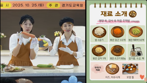 ▲ 연수 현장 사진.