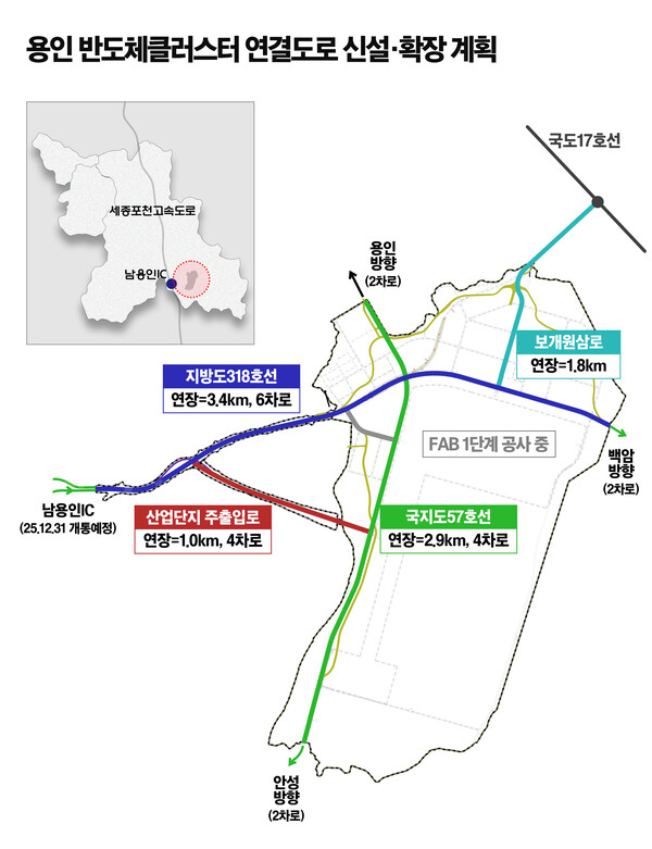 ▲ 용인반도체클러스터 연결도로 신설·확장 계획.