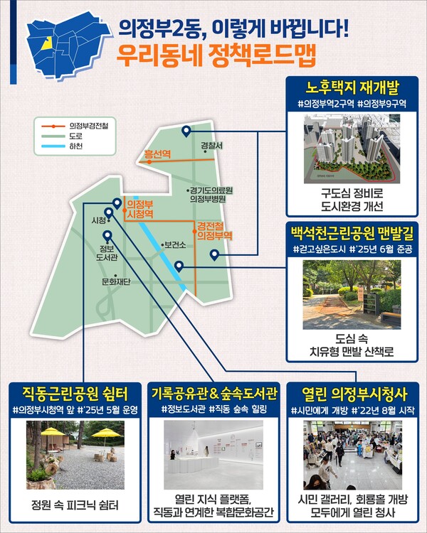 ▲ 의정부2동 정책로드맵.