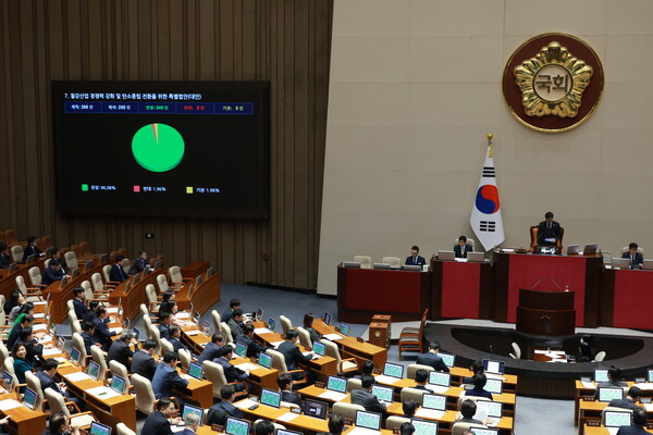 ▲ 27일 서울 여의도 국회에서 열린 제429회국회(정기회) 제13차 본회의에서 철강산업 경쟁력 강화 및 탄소중립 전환을 위한 특별법안(K-스틸법)이 가결되고 있다. /뉴시스