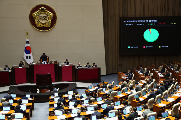 ▲ 2일 오후 서울 여의도 국회에서 열린 본회의에서 지역의사의 양성 및 지원 등에 관한 법률안(대안)이 통과되고 있다. /뉴시스