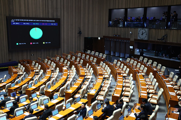 ▲ 본회의 통과되는 내란전담재판부 설치법. /뉴시스