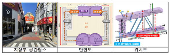 ▲ 까치산역 승강기 공사.
