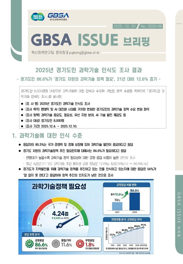 ▲ 2025년 경기도민 과학기술 인식도 조사 결과 브리핑자료 표지.