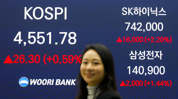 ▲ 서울 중구 우리은행 딜링룸에서 직원들이 업무를 보고 있다. /뉴시스
