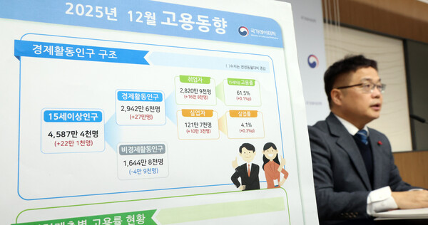 ▲ 빈현준 국가데이터처 사회통계국장이 14일 세종시 정부세종청사에서 2025년 12월 및 연간 고용동향을 발표하고 있다. /뉴시스