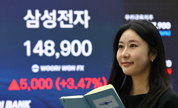 ▲ 서울 중구 우리은행 딜링룸에 전장 대비 3.47% 오른 14만8900원에 거래를 마친 삼성전자 종가가 보이고 있다. /뉴시스