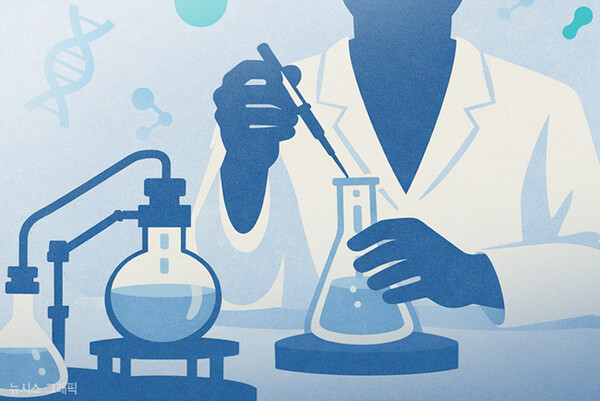 ▲ 연구 관련 이미지. /뉴시스