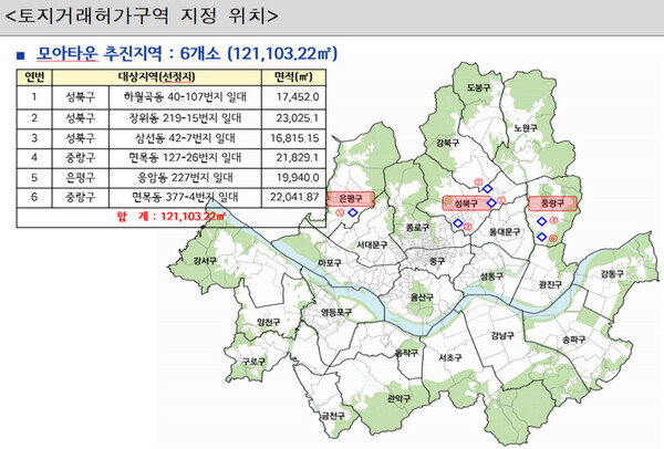 ▲ 토지거래허가구역 지정 위치.