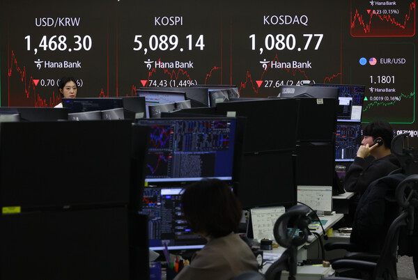 ▲ 서울 중구 하나은행 딜링룸 전광판에 지수가 표시돼 있다. /뉴시스