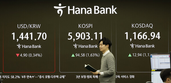 ▲ 서울 중구 하나은행 딜링룸 전광판에 지수가 표시 되고 있다. /뉴시스